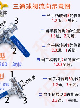 快装三通球阀食品卫生级手动304316不锈钢卡箍卡套开三通球阀T型