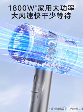 美的1.5亿负离子电吹风机FJ117