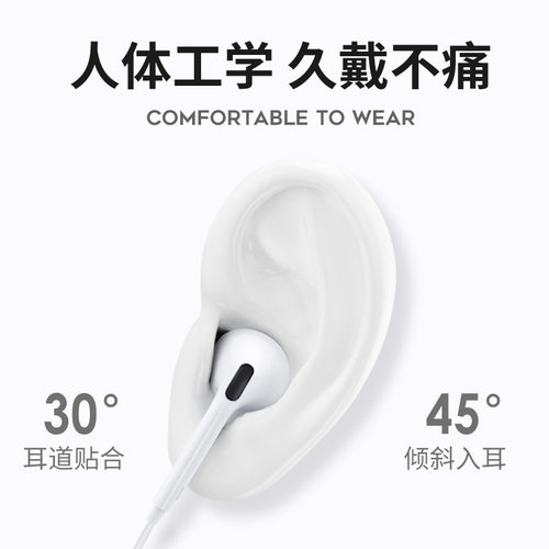 适用苹果耳机有线原装正品17/16/15/14/13/iPhone12/11/pro手机 - 图2