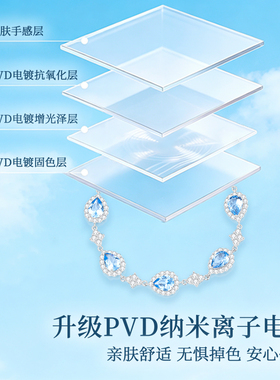 Barbie芭比【蓝眼泪限定52