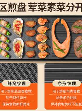 家用电烧烤炉无烟烤肉烤串机韩式电烤盘不沾铁板烧架多功能烤鱼炉