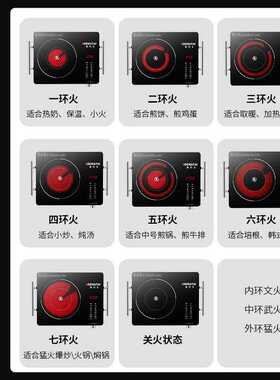 3500W七环火电陶炉商用家用爆炒大功率小型英规美规110V