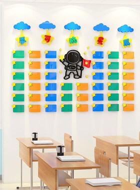 幼儿园环创主题墙成品手可摘星辰心愿墙贴画班级布置教室装饰小学