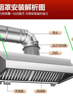 排烟罩油烟机不锈钢排烟管防风罩厨房商用饭店大吸力加厚食堂排烟