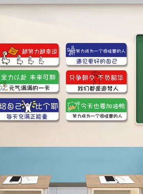 中高考班级文化墙贴纸开学黑板报班级布置教室装饰托管班励志标语