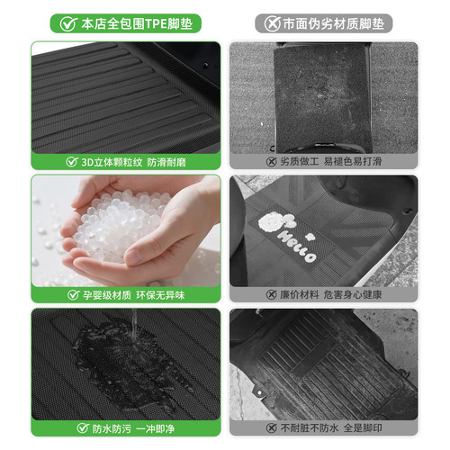 适用9九号A2z35C/A2z90/40/60电动车专用脚垫配件大全脚踩脚踏垫 - 图1