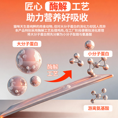 全价猫粮幼猫成猫老年猫粮试吃装全阶段通用美短布偶全价粮鸡肉味