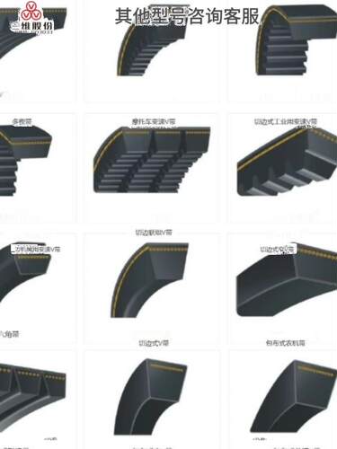 三维三角带C型C1930C1950C1956C1981C2000C2007C2032C2050C2057Li - 图2