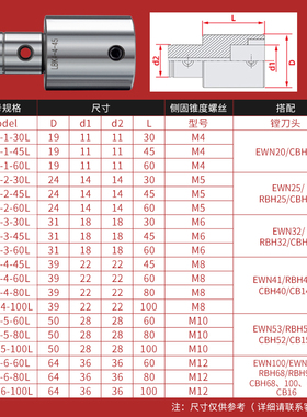 LBK延长杆镗刀等径连接加工中心微调精粗镗头加长杆LBK1/2/3/4/56