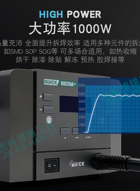 快克QUICK热风枪862DA+ 862DW+数显拆焊台1000W大功率直风/旋转风