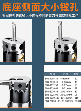 NBH2084微调精镗头BT30/BT40/BT50铣床镗床可调式NBJ16精镗刀套装