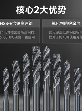 日本进口OSG美制螺旋丝锥EX-SUS-SFT含钴不锈钢专用英制BSW丝攻