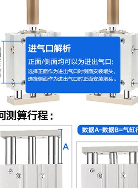 三轴三杆气缸行程可调带导杆MGPM12/16/20/20/25/30/40-20-50-150
