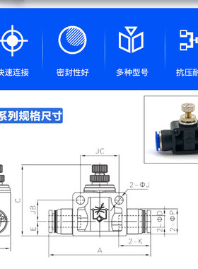可调气管接头PA管道阀气流量调节阀调速阀节流阀LSA8/4/6/10/12mm