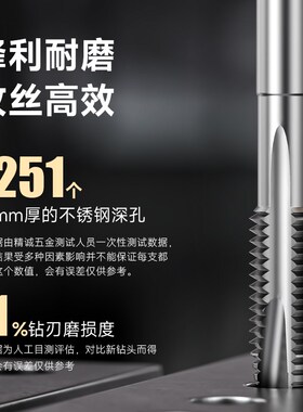 日本YAMAWA进口丝锥英制螺旋丝攻先端BSW 1/8-40 1/4-20 5/16W18