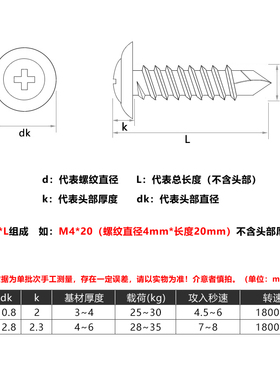 304不锈钢大扁头钻尾410带垫自攻螺丝蓝锌自钻钉燕尾丝M4.2M4.8