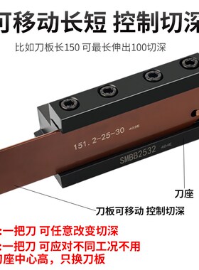 山特单头外径切断切槽刀板TGFH26/32辅助刀座SMBBN16/20/25/32