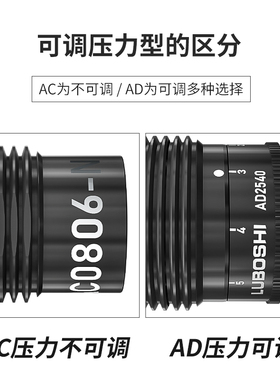 路泊仕高档液压油压缓冲器可调阻尼器AC/AD1416/ACA1007/HR60/80