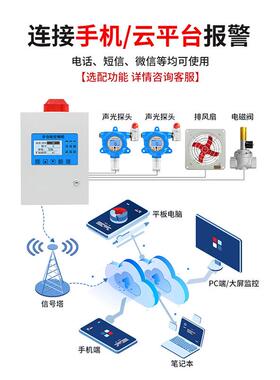氟气气体检测仪高精度工业有毒有害气体泄漏浓度报警器定制化