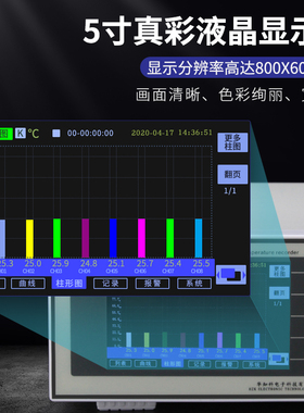 华知科多路温度记录仪曲线测温仪巡检仪8/16/32/64路数据采集测试