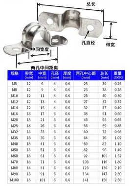 304不锈钢管卡管夹骑马卡管支架管扣喉箍水管夹U型管卡箍抱箍马鞍