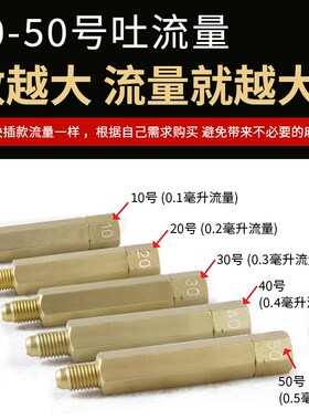 DX油路定量阀分配器加压式容积管接头油脂黄油数控机床润滑分油器