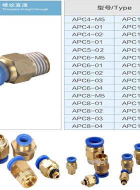 艾克斯AKS气动缸管纯铜外螺纹直通快插速接头PC1640258-M5/012346