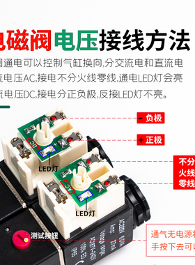 中压三位五通电磁阀4V230P-08/130P-06/330P-10/15中位压力换向阀
