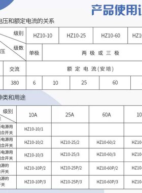 HZ10-10/3组合开关25P电焊机开关18P电路切换控制转换开关6脚3档