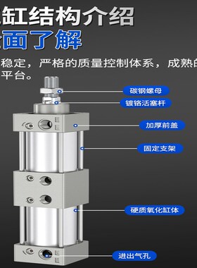 SCT双倍力多层增压缸大推力多位置串联气动气缸40x50x63x125x75x0