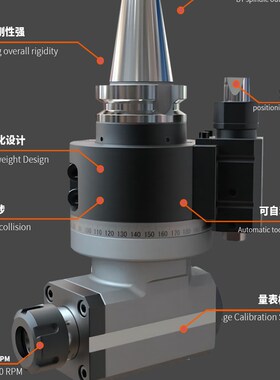 角度头侧铣头 BT30 BT40 BT50 FMB 单向 双向 加长主轴90度直角头