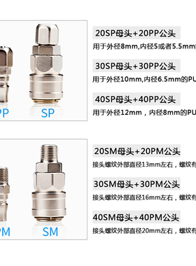 PM公头C式自锁快速接头空压机吹尘枪气管快接风炮汽保配件大全PM