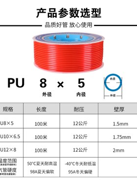 路泊仕PU管8mm/10mm软管气泵管透明蓝红耐寒耐低温-40C软管12mm