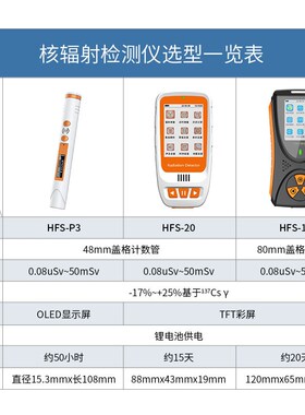 艾科思核辐射检测仪专业大理石放射性线个人剂量报警仪盖革计数器