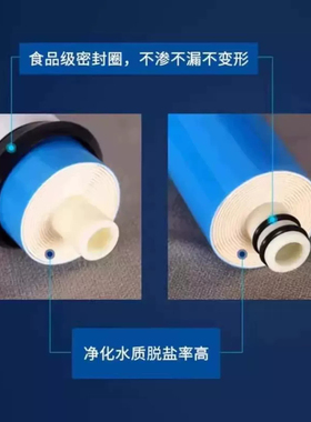 家用ro膜反渗透膜滤芯大通量通用