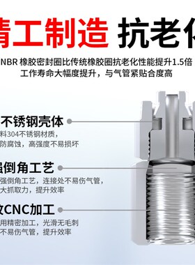 气管快速接头气动304不锈钢内螺纹直通快拧锁母内丝配件PCF6/8-02