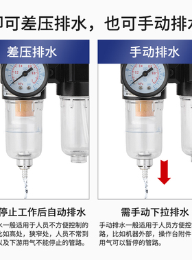 AFC2000气动空压机油水分离器过滤器工业气泵气源处理器二联件BFC
