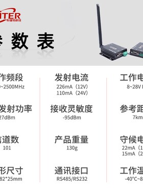 布瑞特 无线模块远距离通讯低功耗 可搭配位移/角度传感器传感器