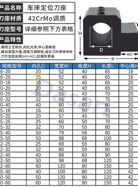 数控车床内径辅助刀座SBHA16/20车床机夹车刀座排刀架U钻刀座