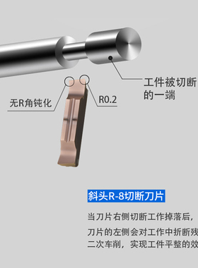 斜口数控切刀刀片切断刀粒割槽割刀切槽车刀刀粒MGGN300槽刀片