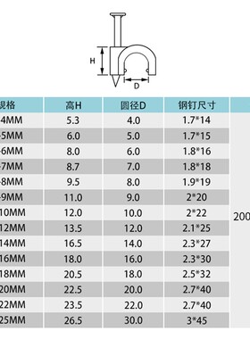 圆形钢钉线卡电线固定线卡子网线扣墙钉线钉电线卡扣明线U型100只