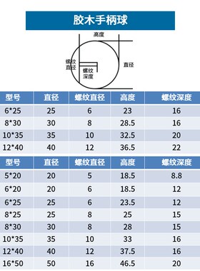 JG胶木手柄球铜芯塑料铁芯机床手轮圆球头把手操作杆M4M5M6M8-M12