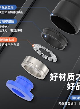 SL节流阀L型气管气动接头可调节调速阀节流阀4/6/8/10/12-M5气缸