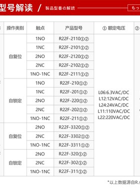 带灯旋钮开关 三档旋转转换开关与24V指示灯开关