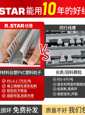 线槽pvc行线槽工业阻燃配线槽电柜配电箱细齿塑料走线槽50*60*80