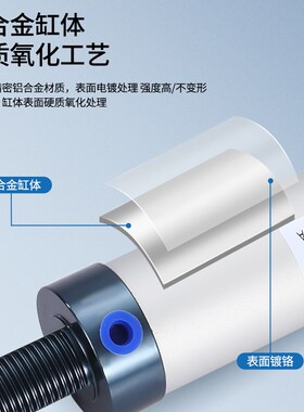 小型迷你气缸MAL20X10X15X20X25X30X50X60X75X80X100X125X150-CA