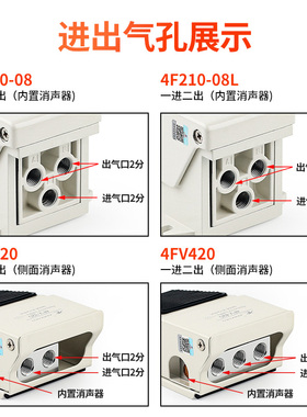 星辰气动脚踏阀4F210-08/4FV420/4FV320脚踩控制气缸脚踏开关气阀