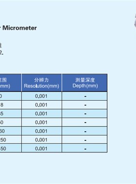 上工内径量表内径百分表电子数显千分表千分尺18-35-50-160-450mm