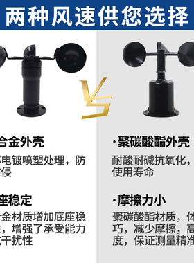风速感测器变送器超音波风向测量仪RS485一体式气象监测站风速仪