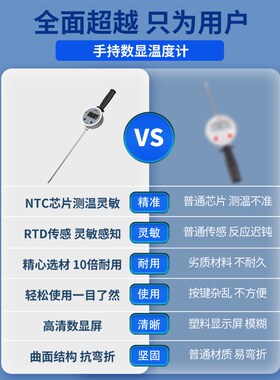插入式温度计数显温度计测温仪不锈钢温度计酿酒工业加长温度探针